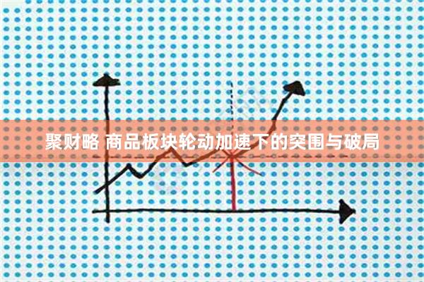 聚财略 商品板块轮动加速下的突围与破局